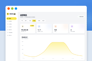 闲鱼自动发货+AI自动回复系统源码基于Python开源项目