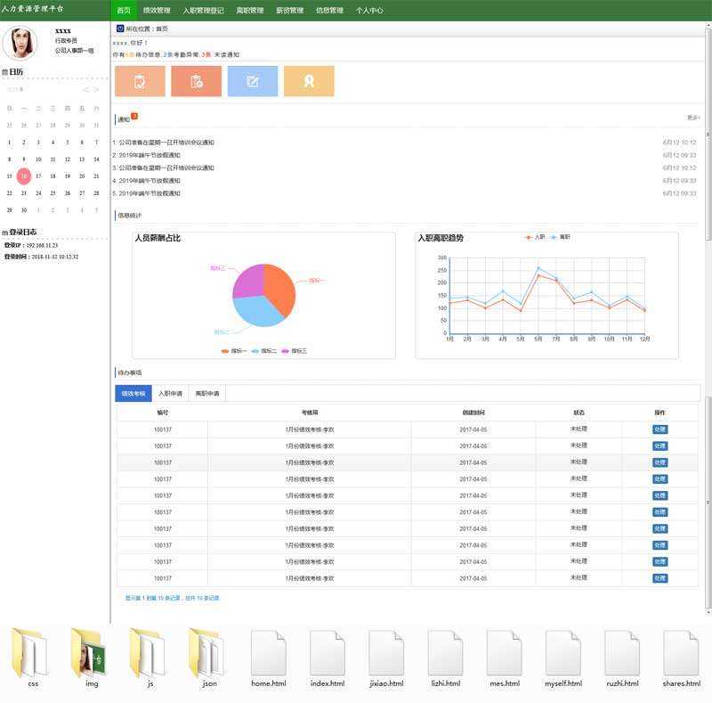 个人原创                                企业人力资源管理后台模板