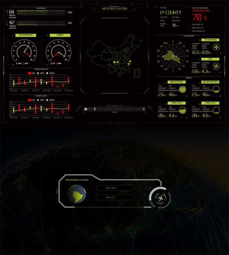 个人原创                                气象预报大数据投屏页面模板