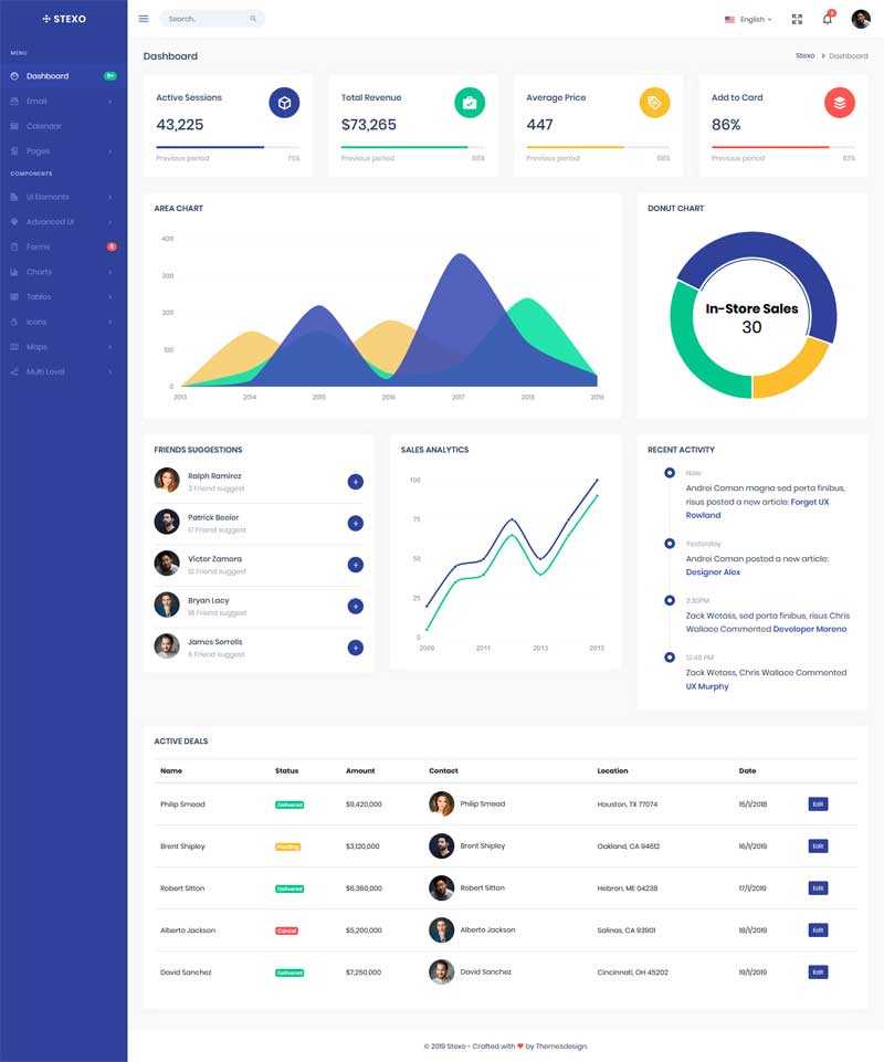 个人原创                                响应式的企业产品销售cms管理模板
