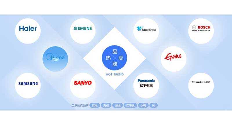 div css创意的热门品牌图标布局代码_DIV CSS代码