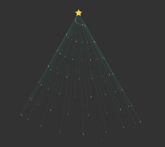 css3旋转的圣诞树动效